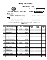 Fundamental of Marketing (General).docx